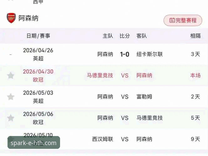华体会体育备用网址 马竞vs阿森纳欧冠半决赛首回合复盘教程:在HTH华体会体育平台深度体验赛事分析